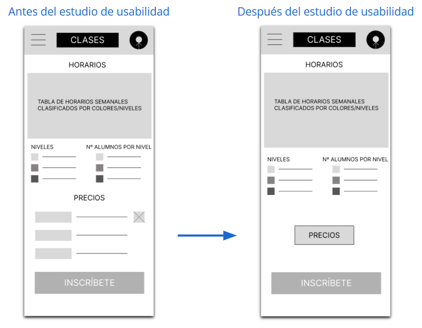 Se muestran los cambios realizados en el diseño en la web de aikido, destacando el añadido de un botón que deriva a la pantalla de precios.