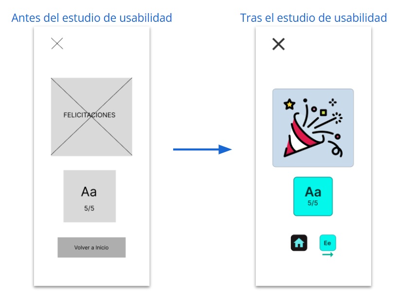 Cambios realizados en la aplicación de lectura tras la prueba de usabilidad, destacando la inclusión de un botón de continuar.