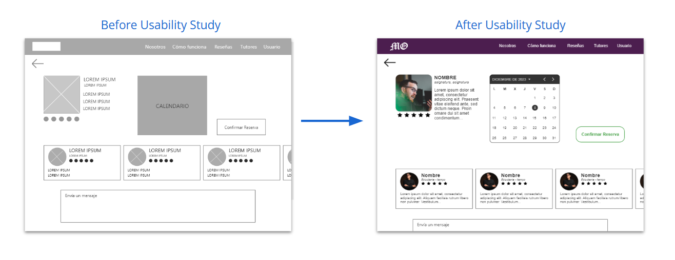 Se muestran los cambios realizados en la web de tutorías online tras el estudio de usabilidad.