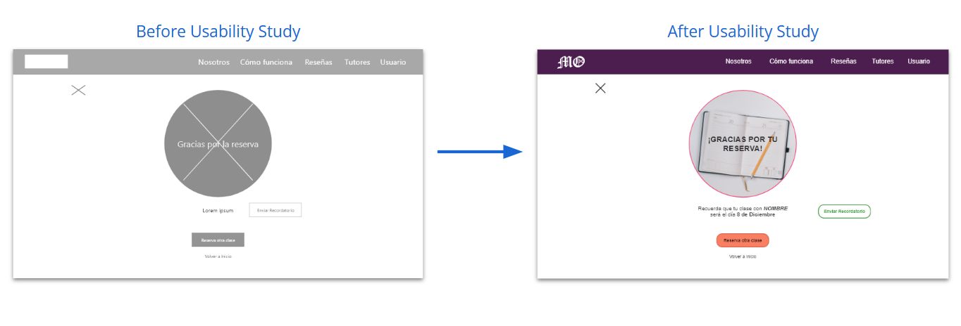 Se muestran los cambios realizados en la web de tutorías online tras el estudio de usabilidad.